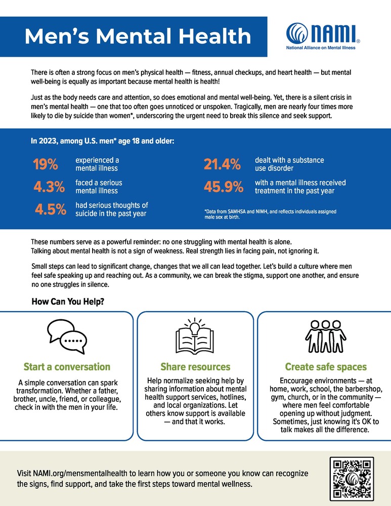 mens health month 2025 1 pager